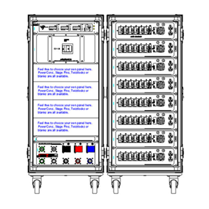 Motion Laboratories 120/208V Distro 48 Way